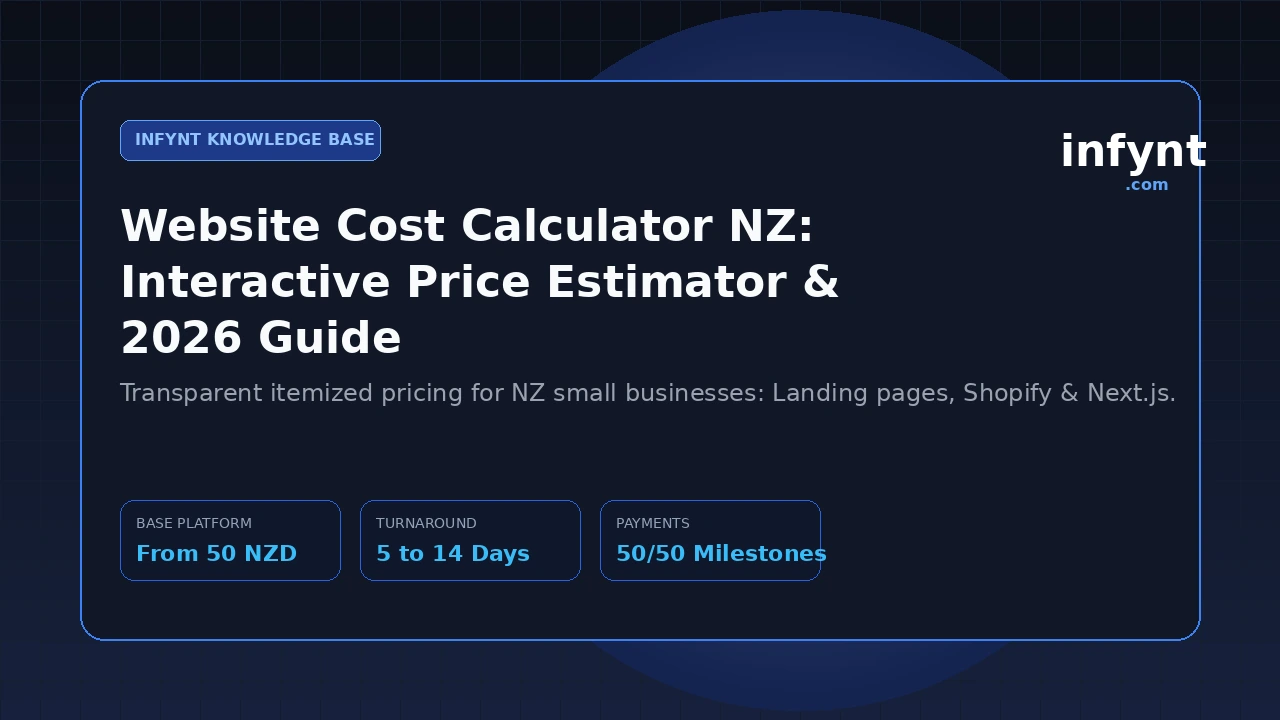 Website Cost Calculator NZ: Interactive Price Estimator & 2026 Guide